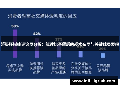 超级杯媒体评论员分析：解读比赛背后的战术布局与关键球员表现