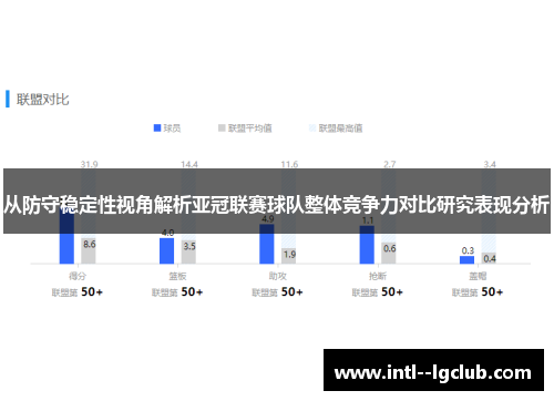 从防守稳定性视角解析亚冠联赛球队整体竞争力对比研究表现分析