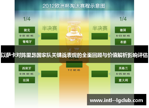 以萨卡对阵里昂国家队关键战表现的全面回顾与价值解析影响评估