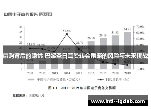 豪购背后的隐忧 巴黎圣日耳曼转会策略的风险与未来挑战