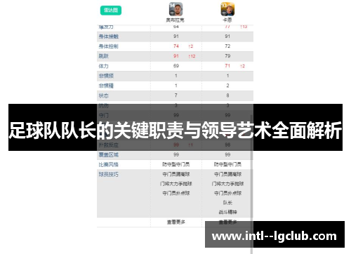 足球队队长的关键职责与领导艺术全面解析 足球队队长的关键职责与领导艺术全面解析