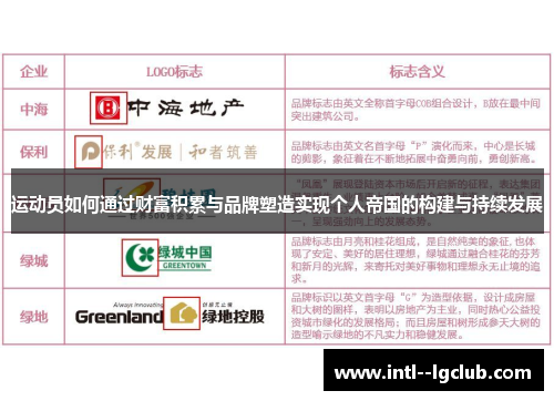 运动员如何通过财富积累与品牌塑造实现个人帝国的构建与持续发展